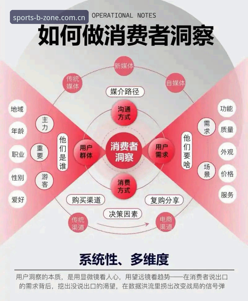 资深用户深度解读：皇马主席选举风波与b体育体育赛事预测的实战经验