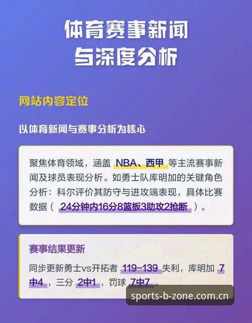 b体育体育赛事资讯哪个好 b体育体育赛事资讯实用指南:高效获取深度数据与高清直播的必备知识
